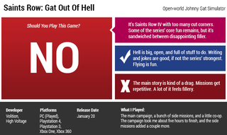 Illustration for article titled Saints Row: Gat Out Of Hell: The Kotaku Review